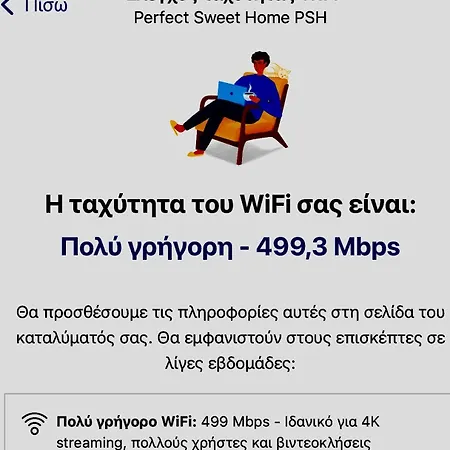 Perfect Sweet Psh * Athens